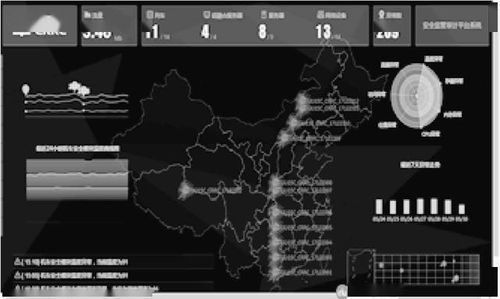 轨道交通网络信息安全防护系统研究与设计