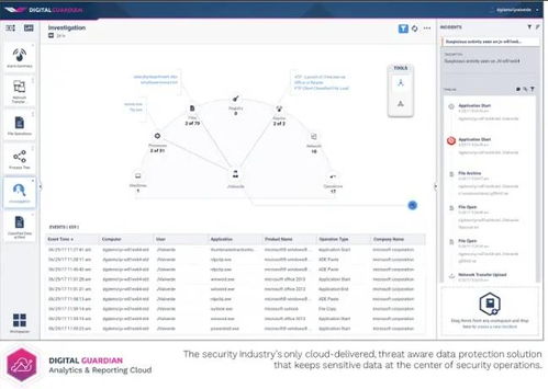 2024全方位文件加密软件分享 构建坚不可摧的数据防护网