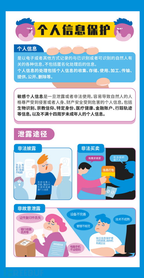 2023国家网络安全宣传周day 1,亮点抢先看